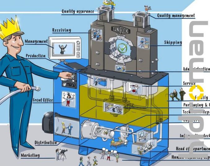 Hidrolik Hortum Presi ile İlgili Bilmeniz Gereken Teknik Özellikler