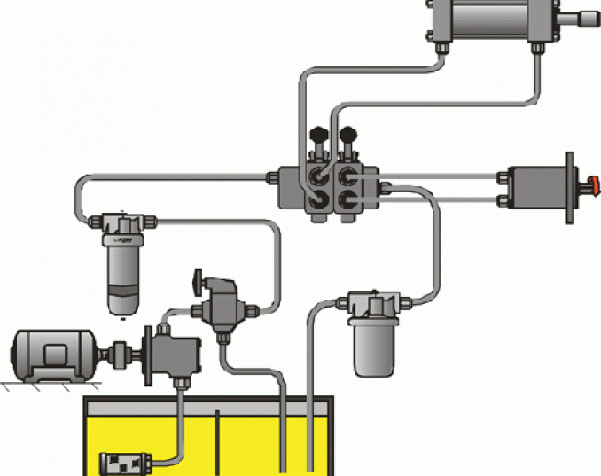 Hidrolik Sistem Tasarım Merkezi